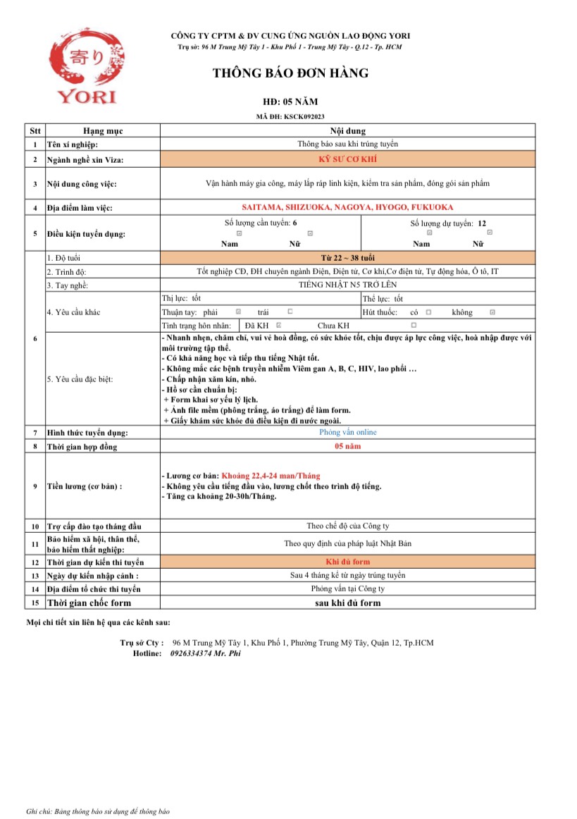 lĩnh vực hoạt động